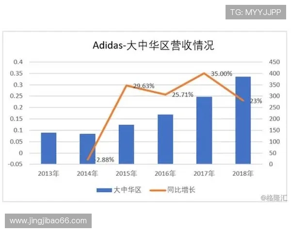探索千亿体育注册的优势与用户体验提升