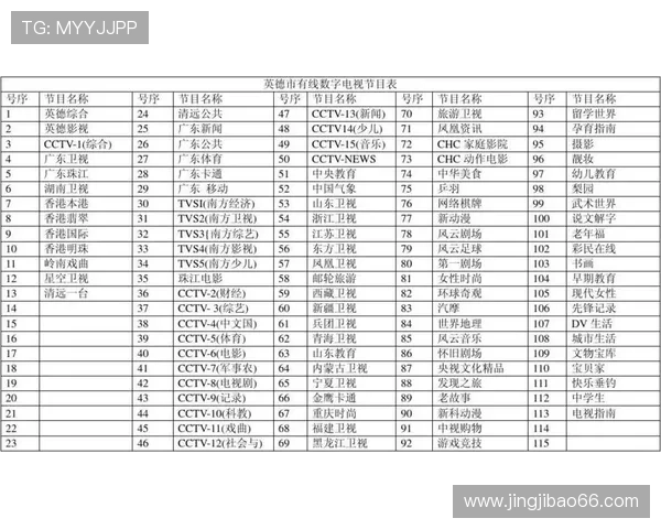 TVS4电视直播最新节目表及在线观看指南